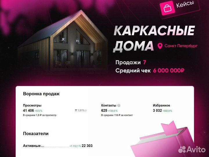 Авитолог / Обучение / Консультация / Анализ