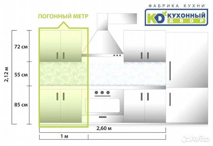 Изготовление кухни на заказ