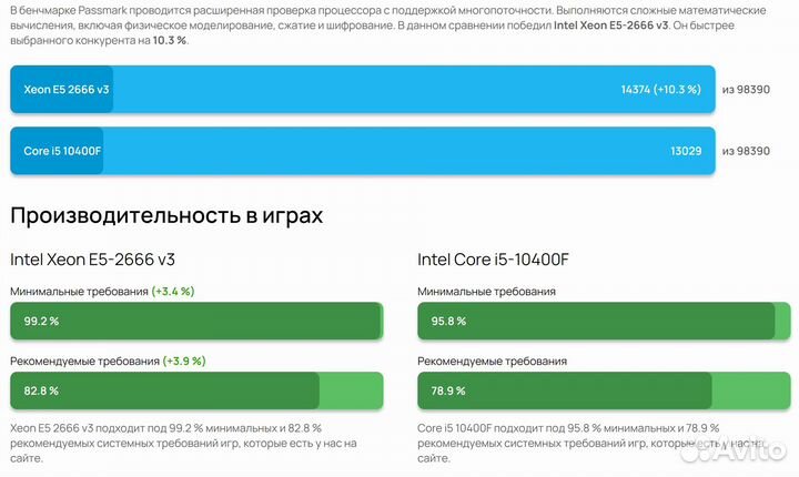 Игровые комплекты X99 14 ядер l 2011v4 l ssd, wifi