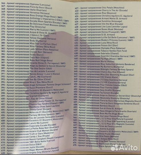 Разливная парфюмерия 100мл