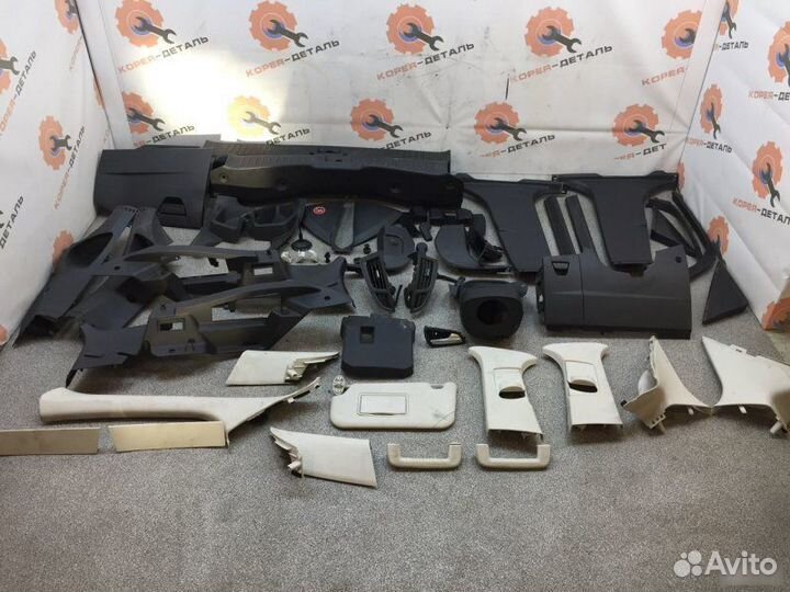 Пластик салона Ford Focus 3