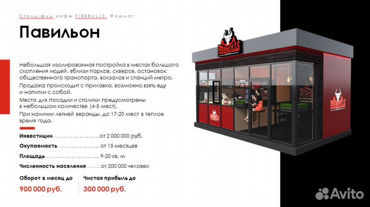 Готовый бизнес бургерная Тихорецк