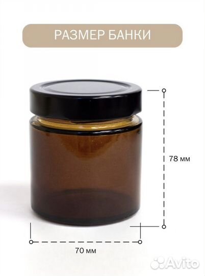 Банки для свечей