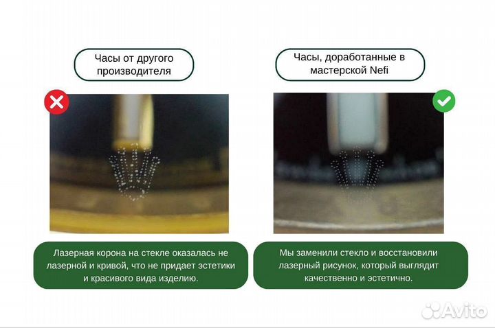 Мужские часы Ролекс Datejust с примеркой