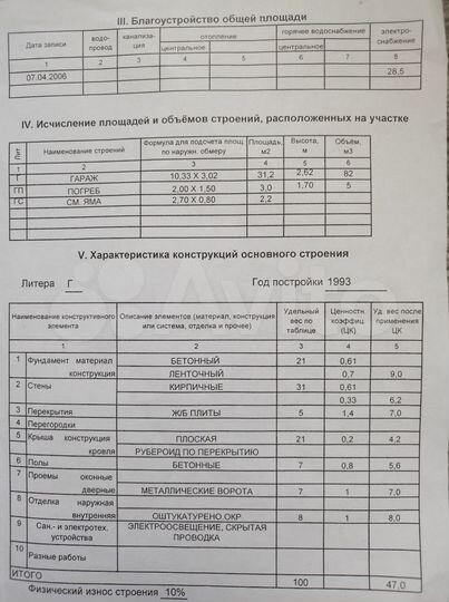 Гараж, 18 м²