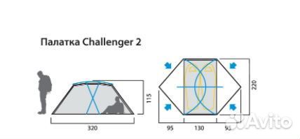 Палатка 2х местная аренда Red Fox Challenger 2