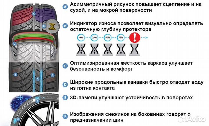 Kumho WinterCraft WS71 275/45 R21