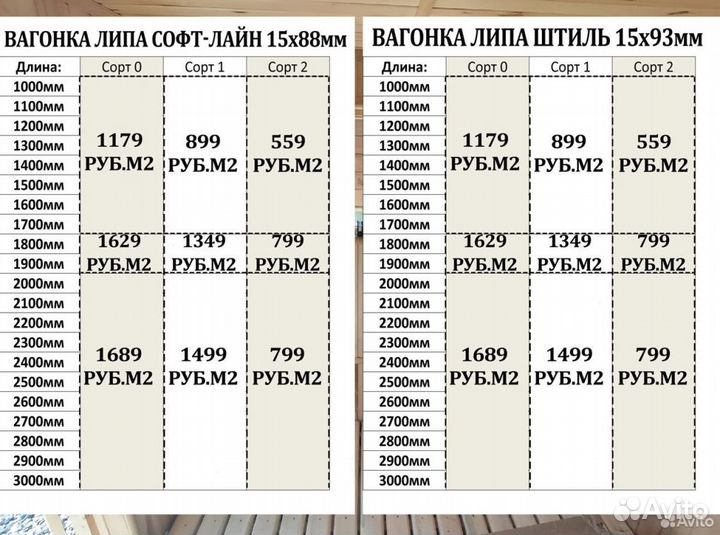 Вагонка липа софт-лайн и штиль 1м 1.5м 2м 2.5м 3м