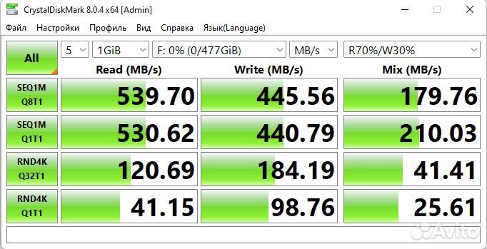 SSD AGI AI238 512 гб новый