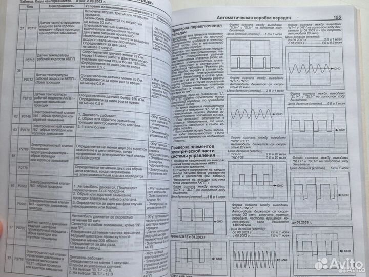 Книга toyota RAV4 праворульные модели 2WD/4WD