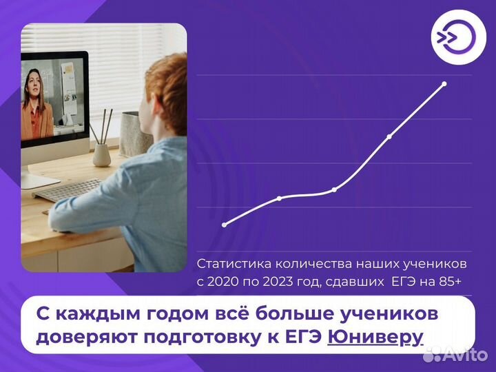 Репетитор по русскому языку и литературе ОГЭ ЕГЭ