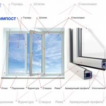 Установка окон в Бийске – монтаж пластиковых и деревянных окон, цены от руб.