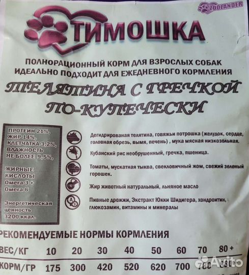 Сухой корм для собак