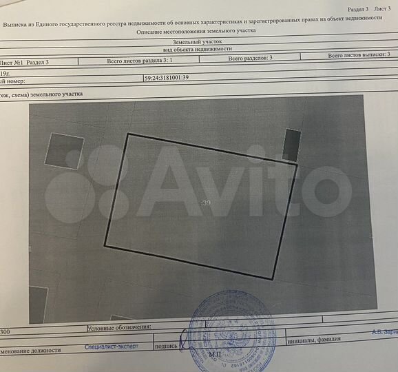 Участок 6 сот. (СНТ, ДНП)