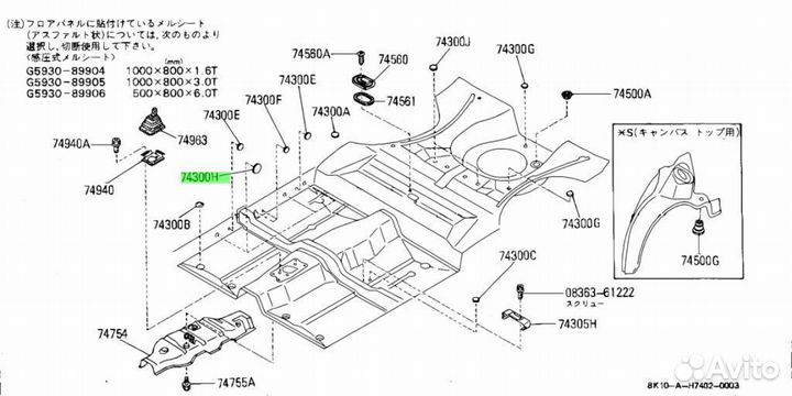 Обшивка пластиковая под заказ С японии 15-30 дней