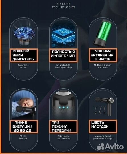 Перкуссионный массажёр