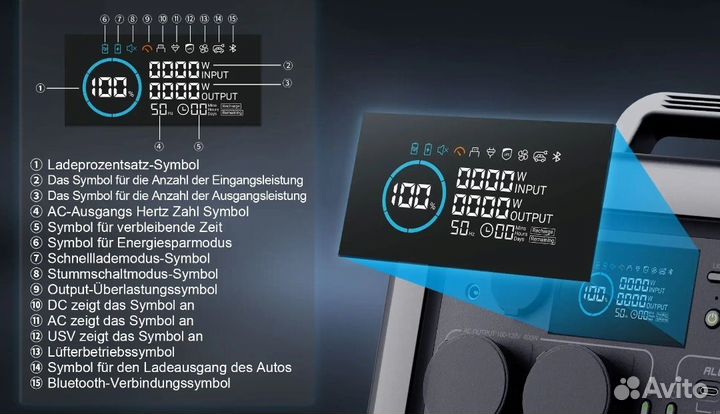 Портативная электростанция allpowers r600