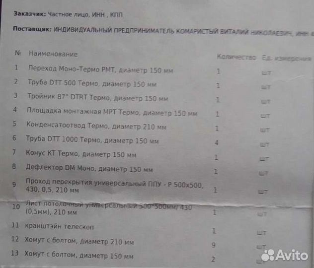 Сэндвич труба для дымохода д150