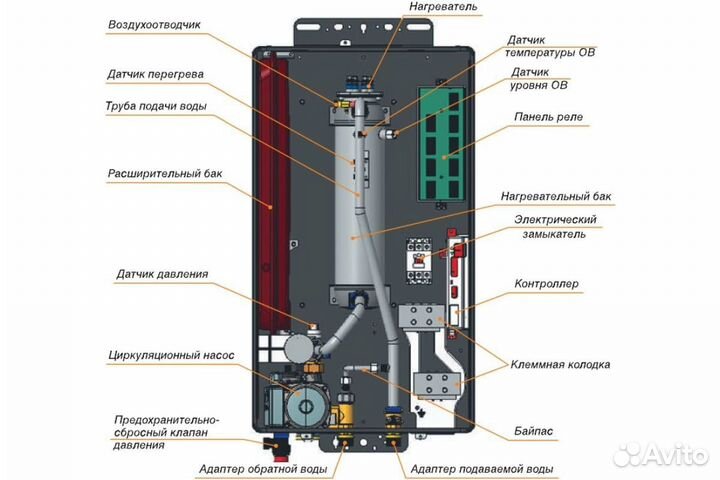 Настенный электрокотел Navien EQB-08HW 8 квт