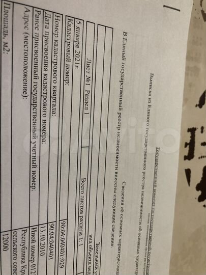 Участок 1,2 га (СНТ, ДНП)