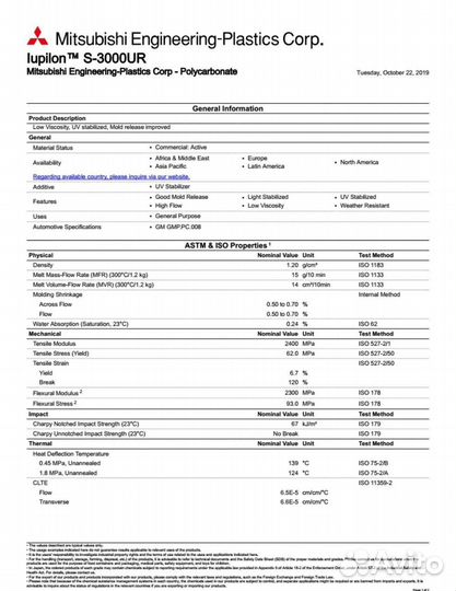 Стекло фары mitsubishi Lancer X (2007-2017) шт