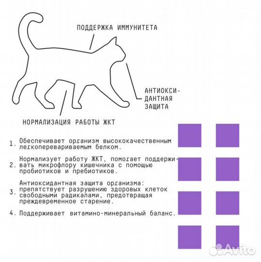 Развес AJO Sense для кошек с чувствительным пищева