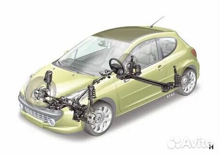 Автозапчасти для Citroen склад