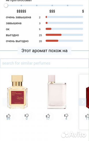 Туалетная вода женская banana republic