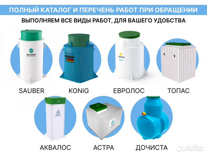 Септик, автономная канализация от 1 до 150 чел