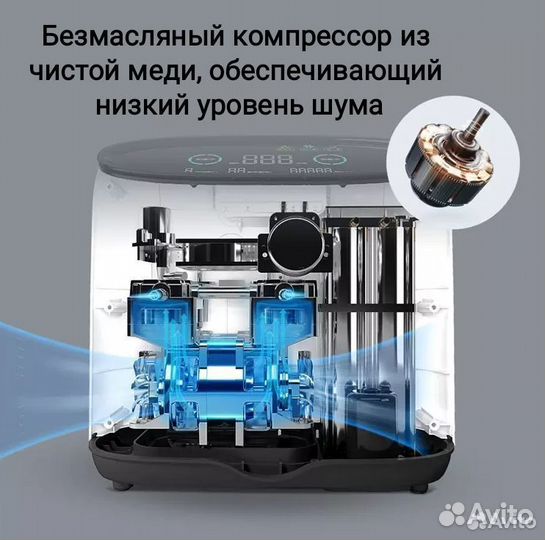 Кислородный концентратор 5л Бесплатная доставка