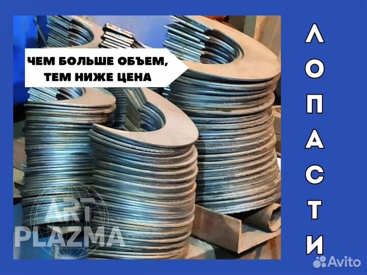 Лопасть для винтовых свай