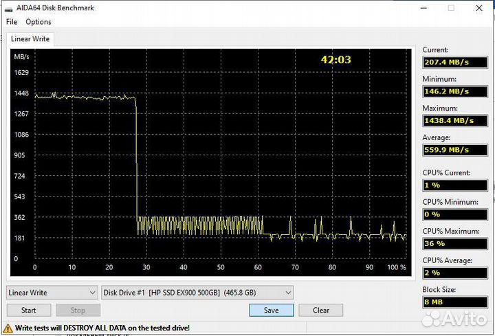 Жёсткий диск SSD 500 Гб HP EX900