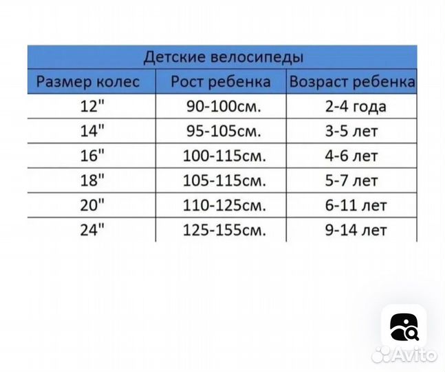 Велосипед stels Jet-14 с дополнительными колесами