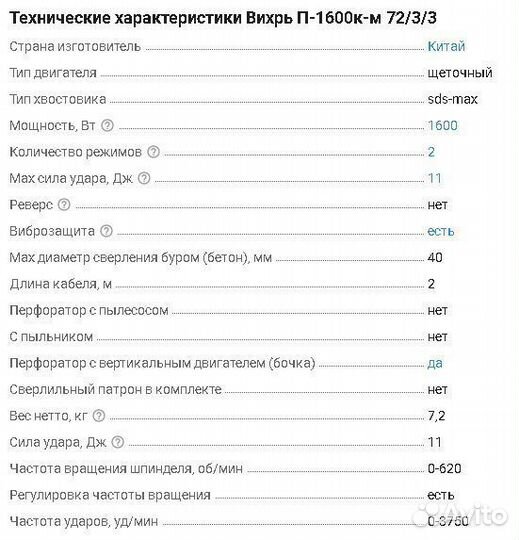 Перфоратор SDS-Max Аренда/Продажа