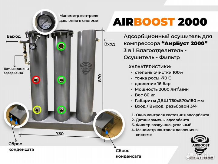 Осушитель воздуха промышленный