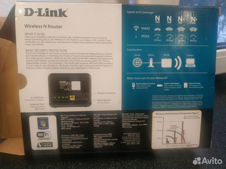 Wifi роутер D-Link Dir -300