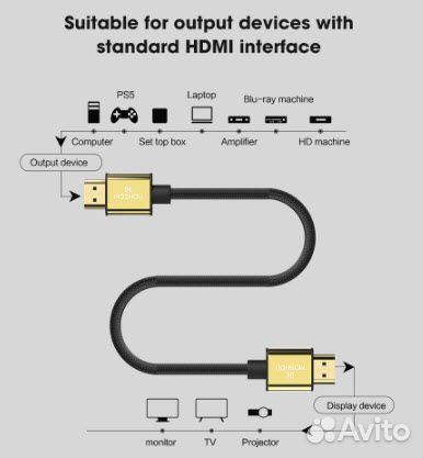 Кабель hdmi 2.1 (3 метра) - Moshou 4K - 120Hz