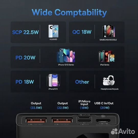 Power bank Baseus павербанк 20000 мАч 22,5 Вт