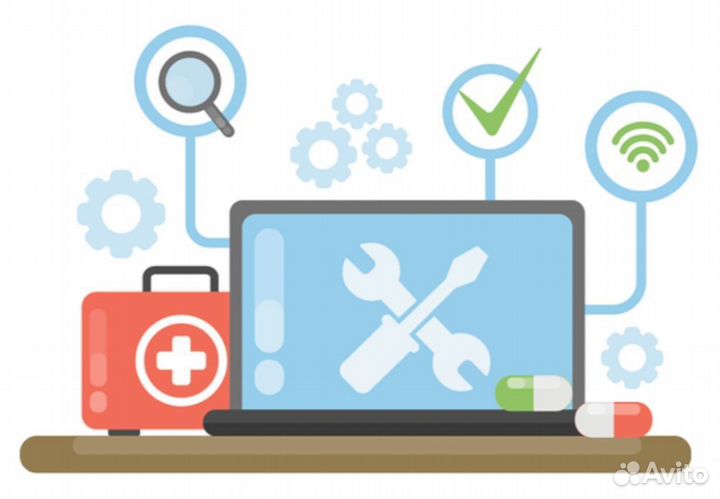 Удаленная компьютерная помощь