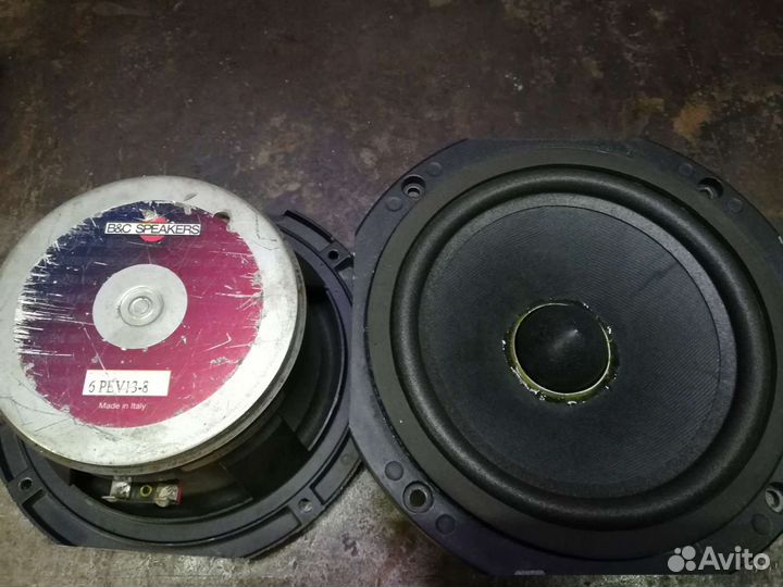 Итальянские динамики B&C