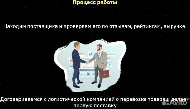 Интегратор Wildberries