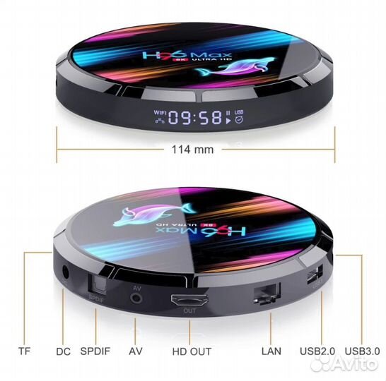 Смарт тв приставка H96 Max X4 4/32