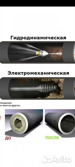 Прочистка канализации устранение засоров 24/7