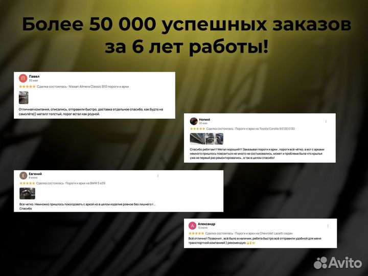 Ремонтные пороги и арки для Fiat Подпорожье