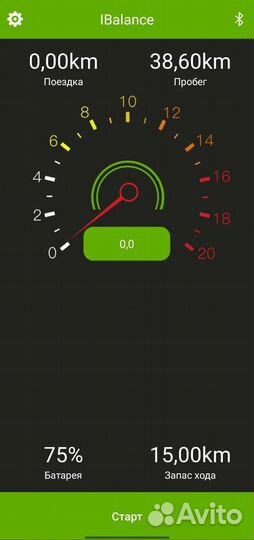 Гироскутер ibalance 10.5 premium SUV