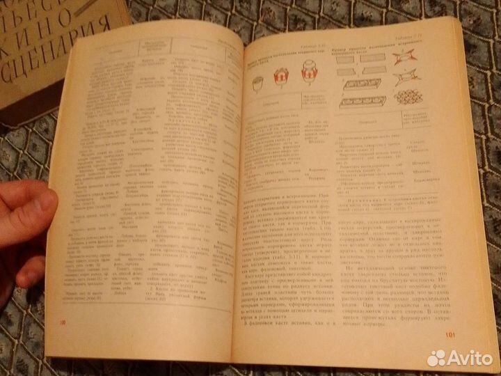 Ручное изготовление ювелирных украшений