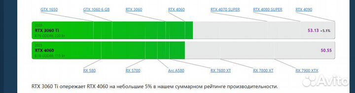 Игровой системный блок