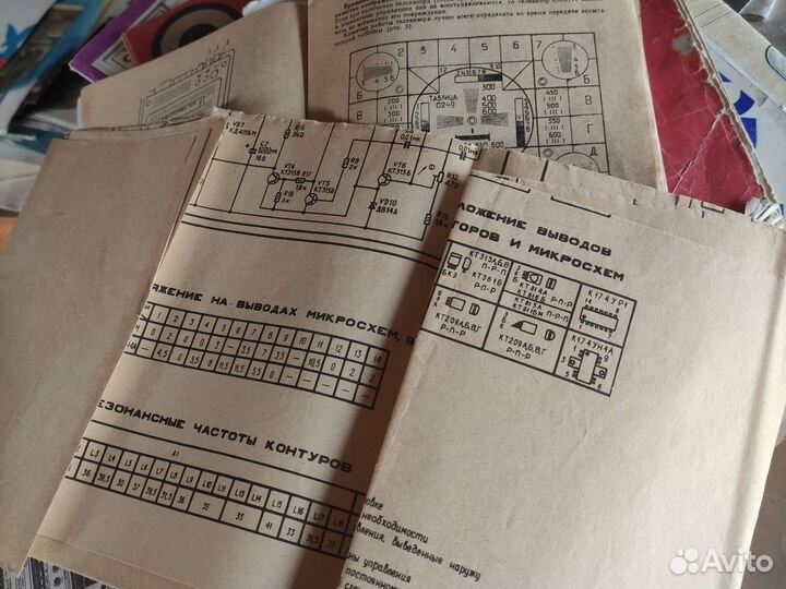 Инструкция телевизора 