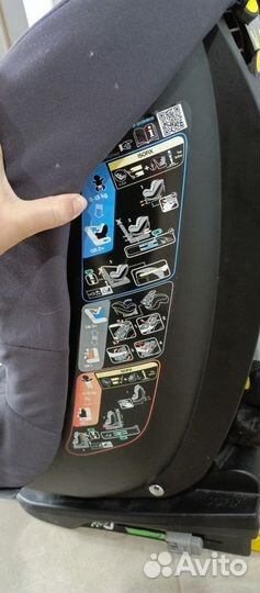 Детское автокресло от 0 до 36 с isofix