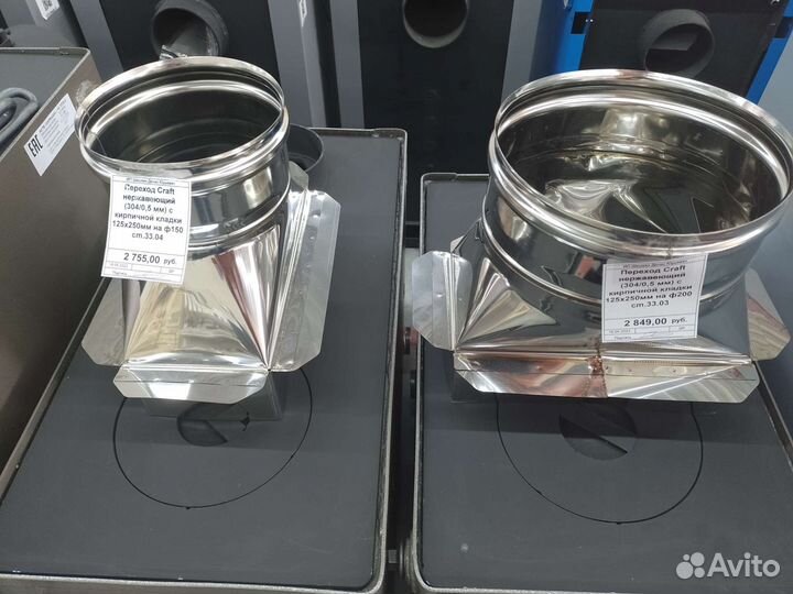 Дымоход Ferrum